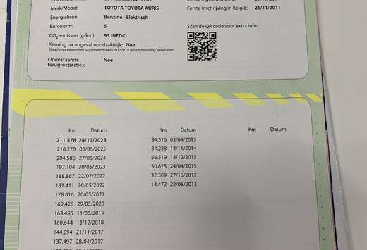 Toyota 1.8 Hybrid Executive