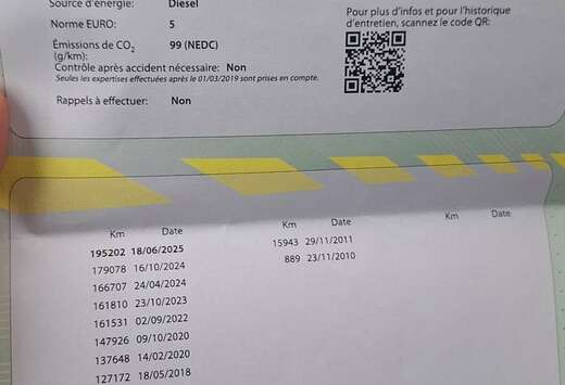 Volkswagen 1.6 CR TDi Highline DPF