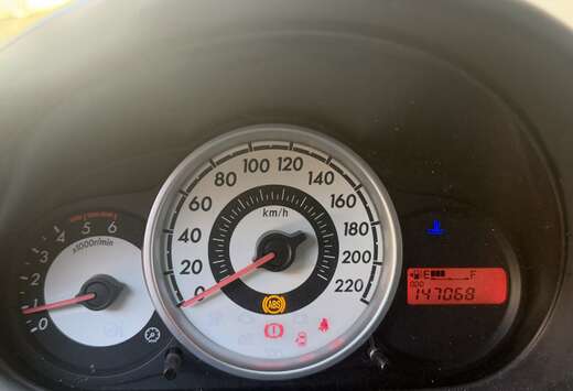 Mazda 1.4 CDVi Active