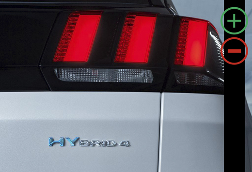 Wat vind ik van de plug-inhybride Peugeot 3008 Hybrid4?
