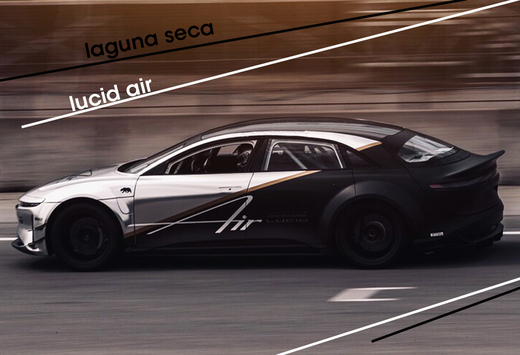 Tijdens testwerk op het circuit van Laguna Seca heeft de elektrische Lucid Air Tri Motor een rondetijd neergezet die vergelijkbaar is met die van een Ferrari 488 GTB en zelfs een McLaren P1 of Porsche 918 Spyder. Bekijk de video!