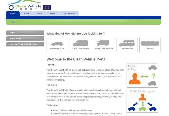 Europese database Cleanvehicle #1