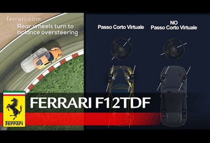 VIDEO – Ferrari F12tdf : les 4 roues directrices à la loupe #1