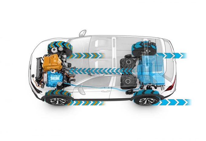 Salon van Detroit: conceptcar Tiguan GTE onthuld #10