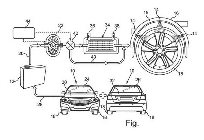Daimler neemt patent op temperatuurregeling van banden #1