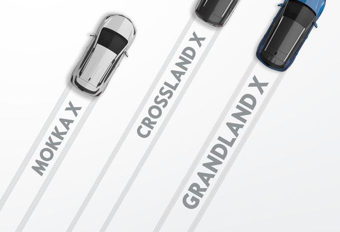 Opel Grandland X : le 3e crossover #1