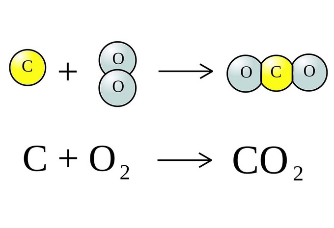 CO2-vermindering ingewikkeld door Dieselgate #1