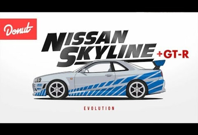 60 jaar Nissan Skyline in 2 minuten #1