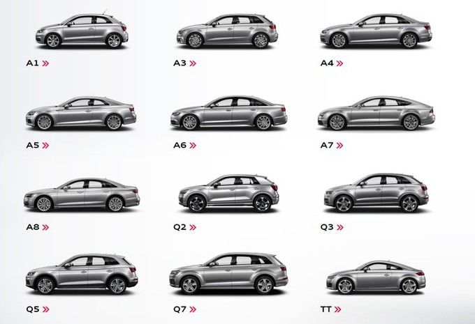 Audi: meer variatie in design? #1