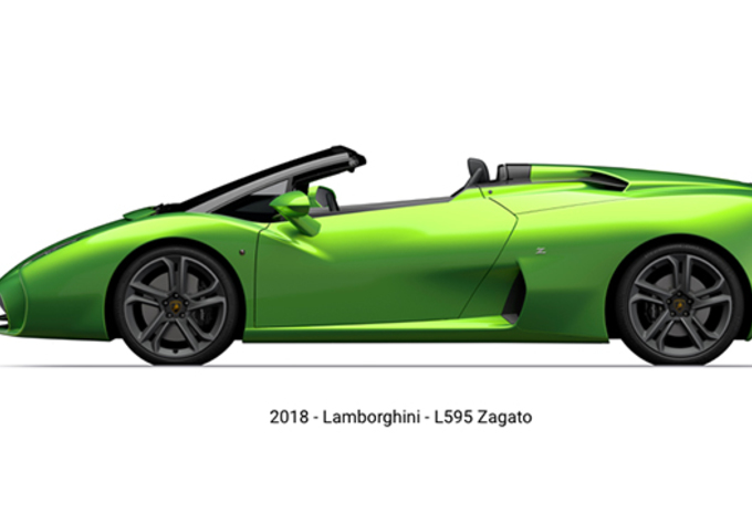 Lamborghini : la L595 Zagato Roadster se dévoile #1