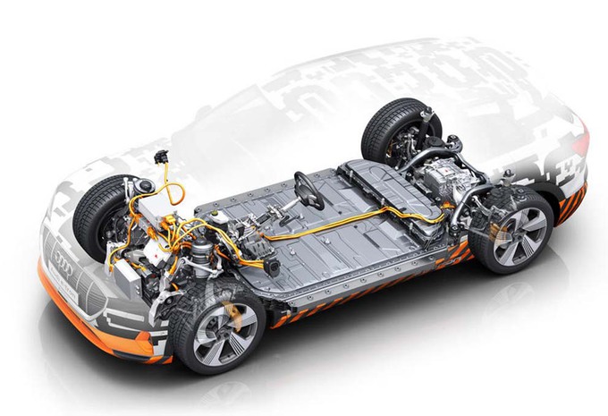 Supercapaciteurs : la solution pour les batteries des voitures électriques ? #1