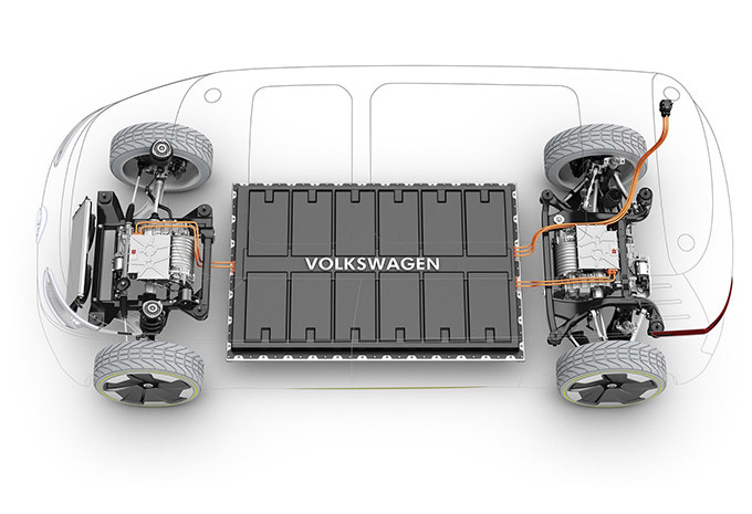 Volkswagen: Europese batterijen met Northvolt #1