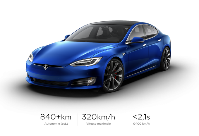 Tesla Battery Day : modèle accessible en 2023 et Model S à 1 100 ch #1