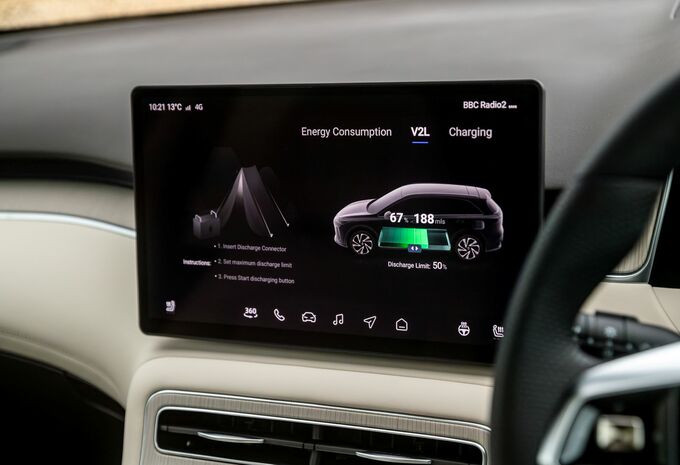 MG zet elektrisch offensief verder met S6 EV #22