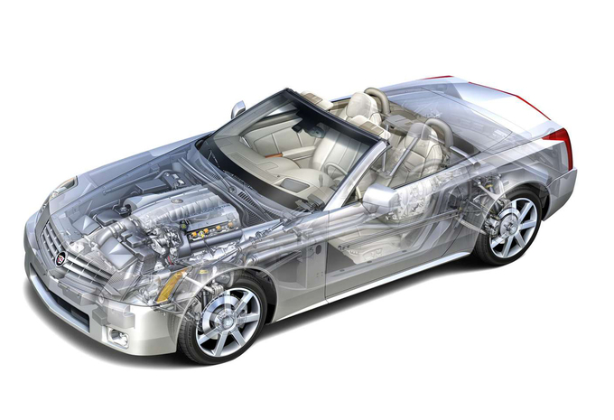 Vergeten helden (6/15): liever een Cadillac XLR dan een Mercedes SL?