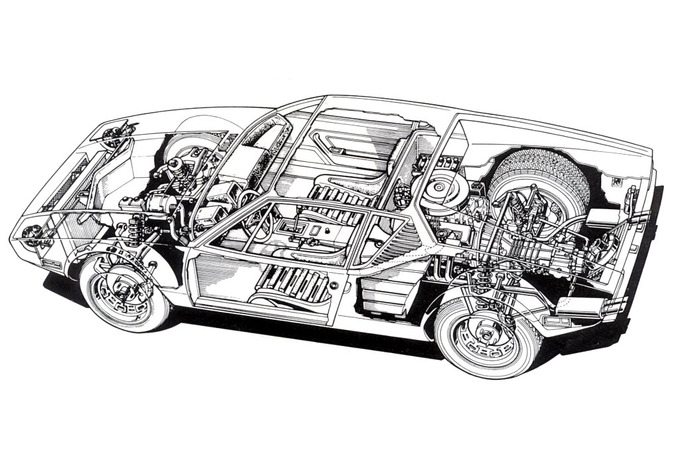 Les oldtimers oubliées: une De Tomaso Pantera plutôt qu’une Ford GT40 ? (8/15) #6