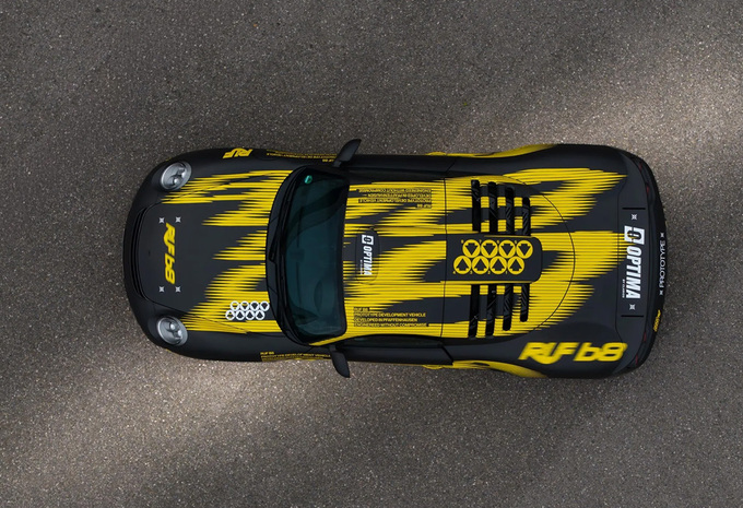 2026 RUF CTR3 B8 Goodwood FOS