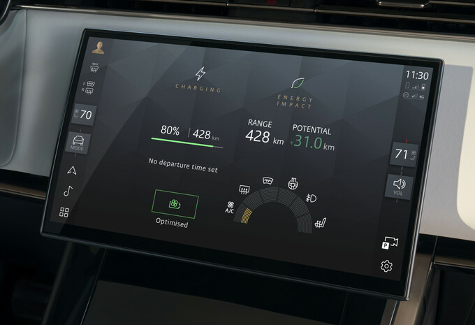 Ook de Range Rover Sport gaat Electric #5