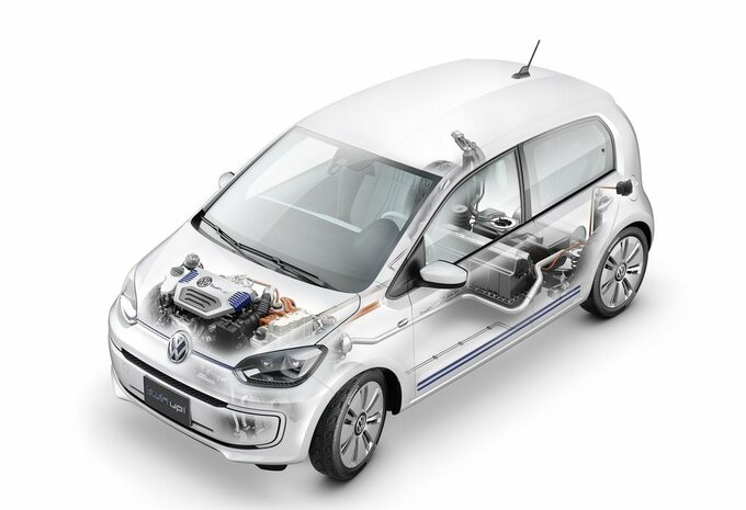 Volkswagen Twin Up Concept #4