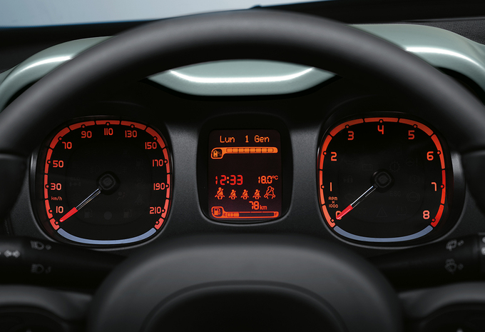 Que pensez-vous de la Fiat Panda City Cross Hybrid ? #5