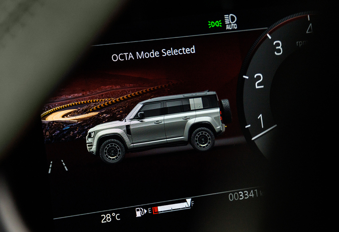 Review Defender Octa 110 P635 (2025