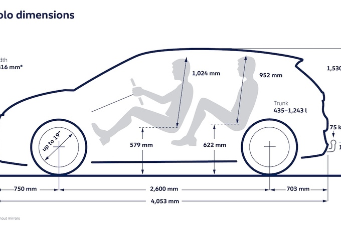 Essai Prototype Volkswagen ID.Polo (2026) : offensive compacte #11