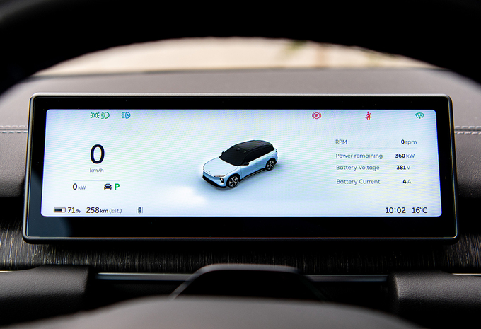 Review Nio EL6 SUV (2026) - Eerste test AutoGids