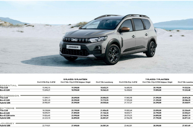 Dacia Jogger Hybrid 155