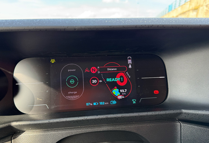 Notre relevé de consommation