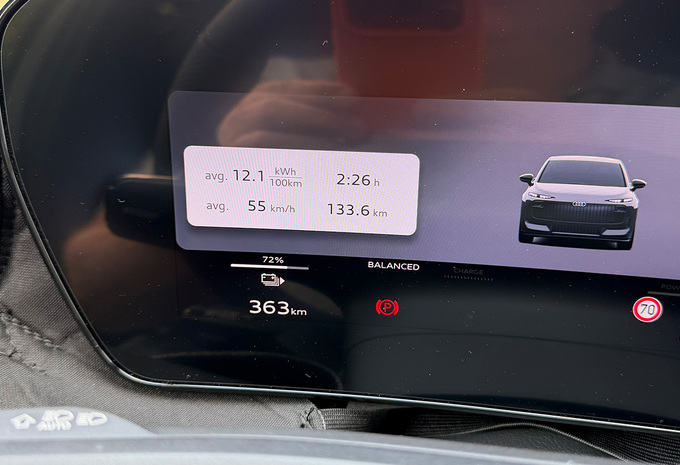 Audi A2 e-tron