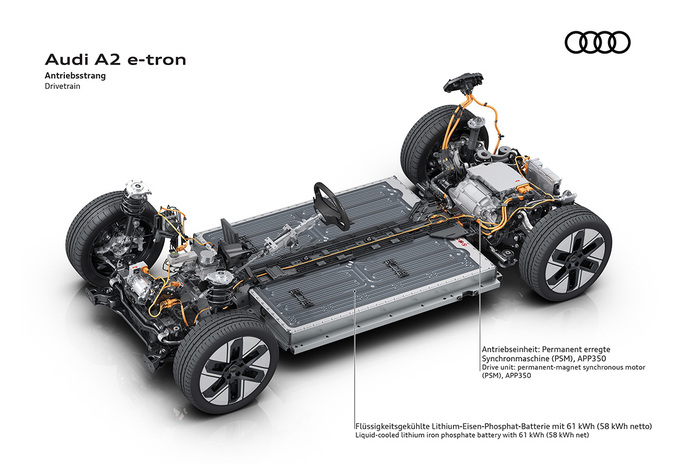 Audi A2 e-tron