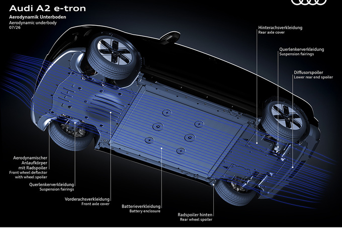 Audi A2 e-tron