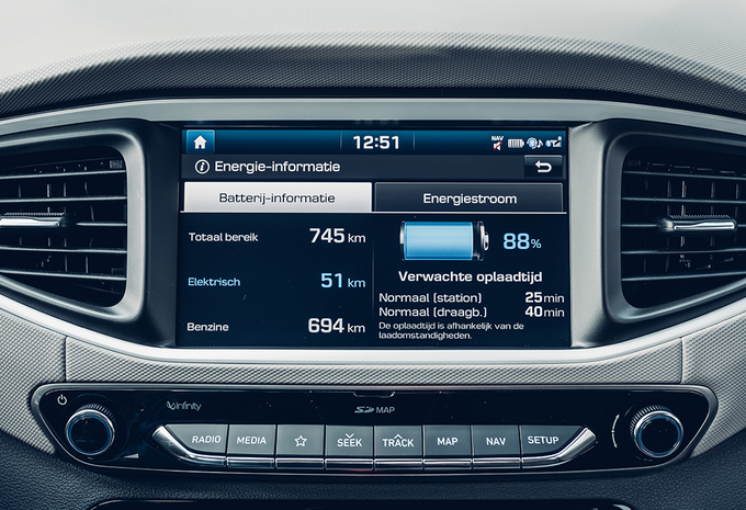 Foto S Review Hyundai Ioniq Plug In Hybrid 2017 Autowereld