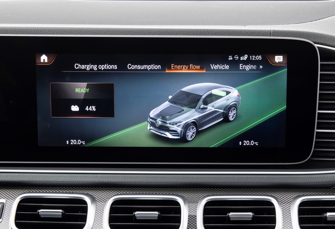 Test Mercedes Gle Coupé 350 De 2019 Autowereld
